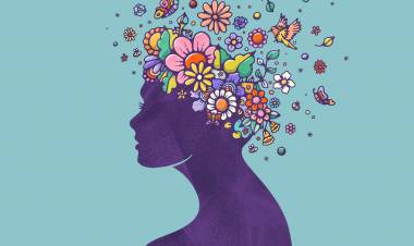 What is Mental Health | IMPORTANCE | SYMPTOMS | RISK FACTOR