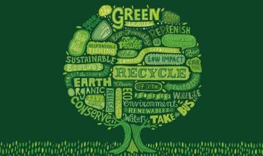 Practising  sustainability a way of life!