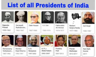 A list of former president, from Ram Nath Kovind to Rajendra prasad