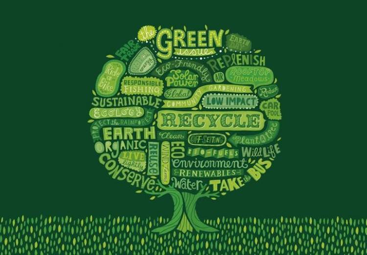 Practising  sustainability a way of life!